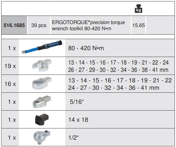 516.1685 ks tools germany