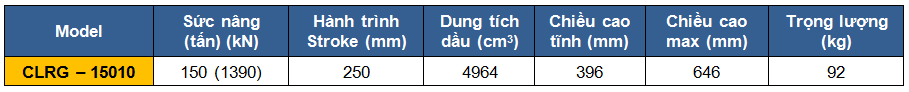 kich thuy luc 2 chieu 150 tan 250 mm