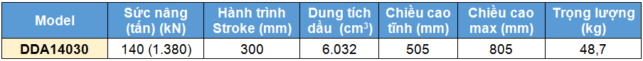 Kich 2 chieu bang nhom 140 tan 300 mm, kich 2 chieu