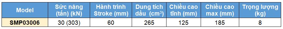 Kich 1 chieu 30 tan 60 mm, kich thuy luc 1 chieu lun