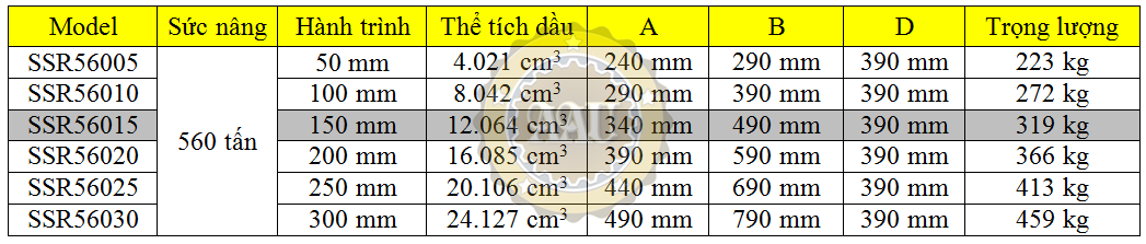 larzep single acting, ssr56015, hydraulic cylinder, larzep/sapin, kich thuy luc 1 chieu, bom tay thuy luc, bom dien thuy luc,