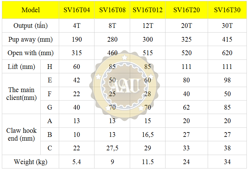 cao thuy luc sov sv16t30, sv16t30, hydraulic cylinder sv16t30,