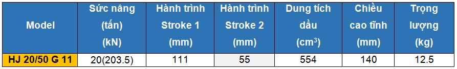 bang thong so ky thuat HJ 20/50 G 11