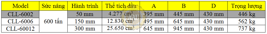 single acting lock nut cylinders, cll-6002, hydraulic cylinder, hydraulic jack, duplex/shanghai, kich thuy luc 1 chieu, bom tay thuy luc, bom dien thuy luc, 