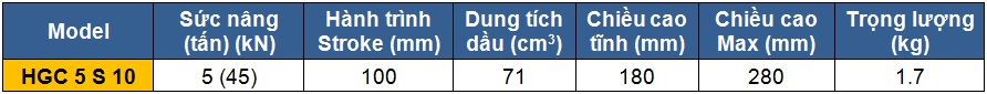 ts kich thuy luc 1 chieu 5 tan 100 mm holmatro, http://thegioithuyluc.com.vn/
